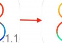 Does Apple Sign iOS 8.1? About iOS 8.1.1 Downgrade to 8.1