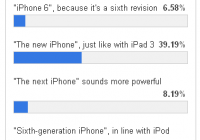 iPhone 6 Can Be Next New iPhone Name!