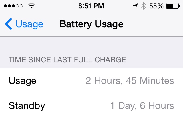 track iPhone battery usage