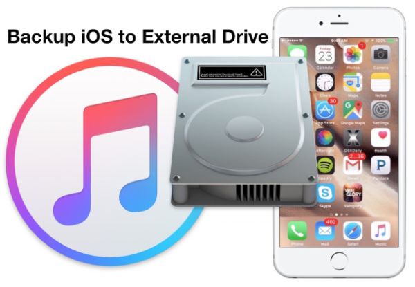 Learn How to Backup Your iPhone to External Drive and Save Space on Computer