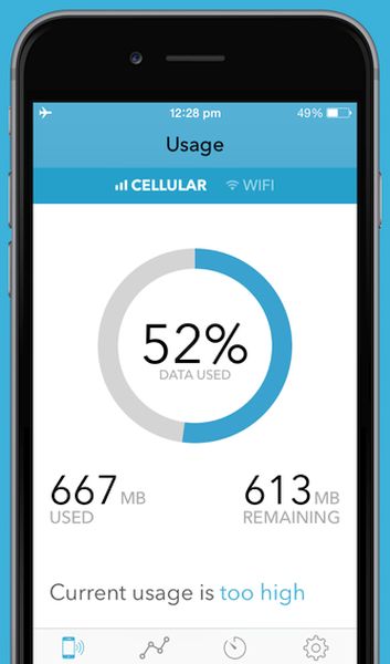 Mobile Data Usage App for iOS 10 iPhone