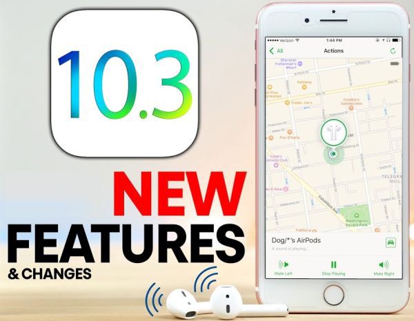 iOS 10.3 Features