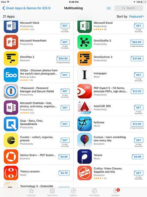 App Store Price Rise Coming to Some Countries