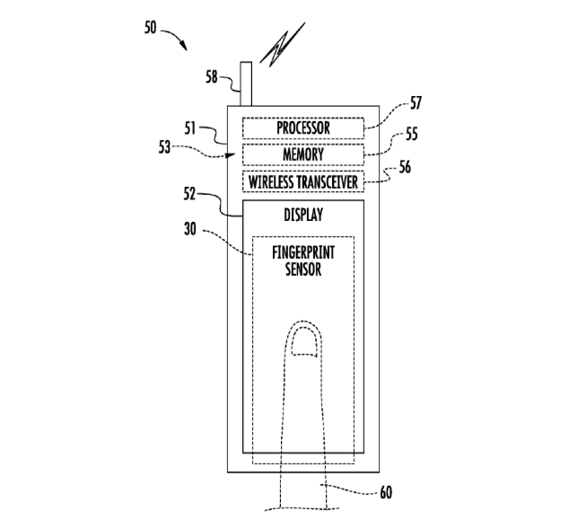 iPhone 5S Fingerprint Scanner Will Be On The Screen