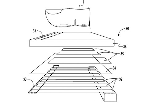 iPhone 5S Fingerprint Sensor